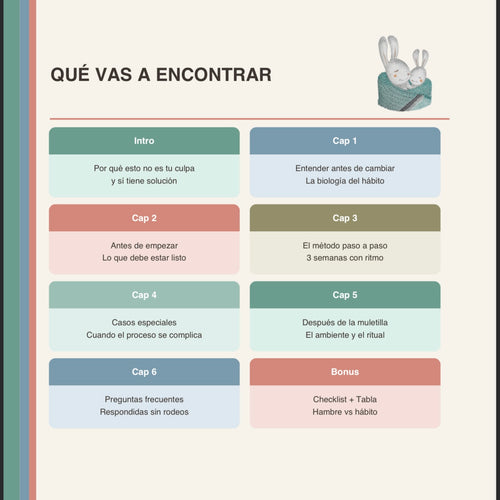 Si cada vez que tu bebé se despierta necesita leche para volver a dormir, Esto es para ti - Camú