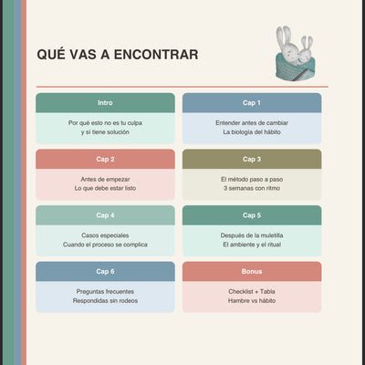 Si cada vez que tu bebé se despierta necesita leche para volver a dormir, Esto es para ti - Camú